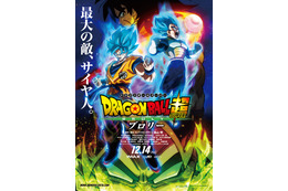 野沢雅子さんお誕生日記念！一番好きなキャラは？19年版 「ドラゴンボール」孫悟空が2年連続トップなるか？ 画像