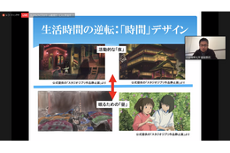 2021年現在のアニメ批評のキーワードとは？ “世界観構築”エンタメから考える【IMART 2021レポート】 画像