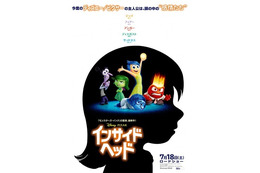ピクサーキャラクター総登場で応援　待望の新作「インサイド・ヘッド」2015年7月18日公開 画像