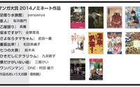 マンガ大賞2014ノミネート作品決定　「坂本ですが？」や「ワンパンマン」など話題の10作品 画像