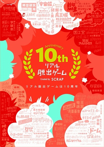 リアル脱出ゲーム10周年