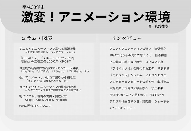 『平成30年史　激変！アニメーション環境』