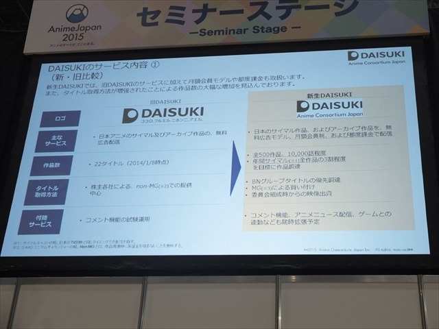 海外向けアニメ配信事業DAISUKI　業界の先駆者が挑む