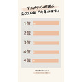 [アニメファンが選ぶ2020年『今年の漢字』]TOP5