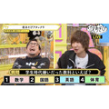 『声優と夜あそび 月【安元洋貴×前野智昭】#38』場面カット（C）AbemaTV,Inc.