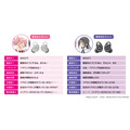 「ANIMA AOW01」20,000円（税込／送料込）（C）Magica Quartet／Aniplex・Madoka Movie Project Rebellion