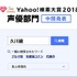 「Yahoo!検索大賞2018」中間発表 声優部門