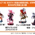 「ドラカプ RE BIRTH 待望の超復活編」900円（税別）（C）バードスタジオ／集英社（C）「2018 ドラゴンボール超」 製作委員会