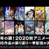 「ABEMAアニメチャンネル」/2020年10月クール新作アニメ16作品 振り返り一挙配信