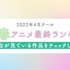 「ABEMA」独自集計2022年春アニメ“最終”ランキング