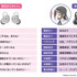 「ANIMA AOW01」20,000円（税込／送料込）（C）Magica Quartet／Aniplex・Madoka Movie Project Rebellion