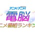 電脳アニメ番組ランキング～データで見る最新トレンド～　原作も人気「すべてがFになる」1位