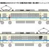 叡山電車、まどかマギカの車体、車内ラッピングトレイン　10月26日に映画公開と同時運行開始・画像