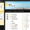 「進撃の巨人」、「風立ちぬ」…アニメ作品は？　Yahoo! JAPAN「2013検索ワードランキング」発表・画像