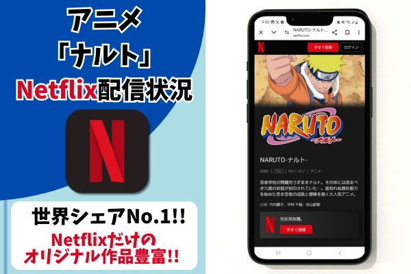 ナルト netflix