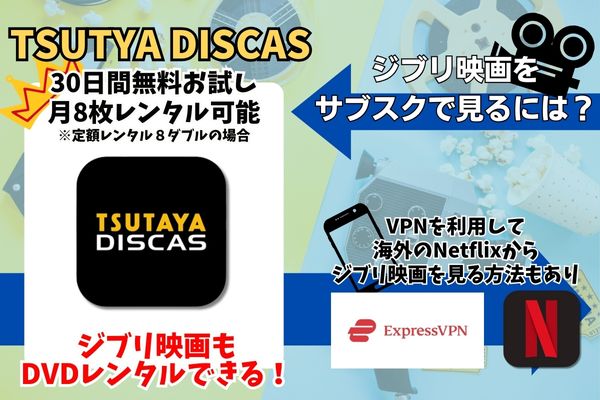 ジブリ サブスク