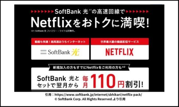 Netflix　ソフトバンクキャンペーン