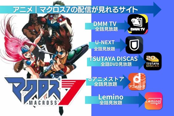 アニメ｜マクロス7の動画を全話無料で視聴できる配信サイト | VODズバッ！
