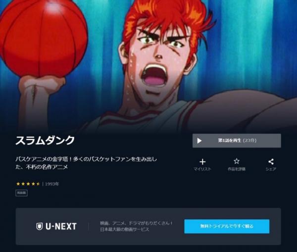 アニメ｜スラムダンクの動画を全話無料で視聴できる配信サイト | VOD 