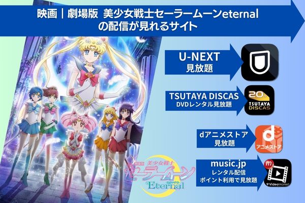 劇場版 美少女戦士セーラームーンeternal 配信