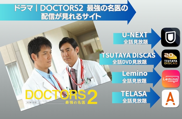 ドラマ「DOCTORS2 最強の名医」の動画を無料で視聴できる配信サイト 