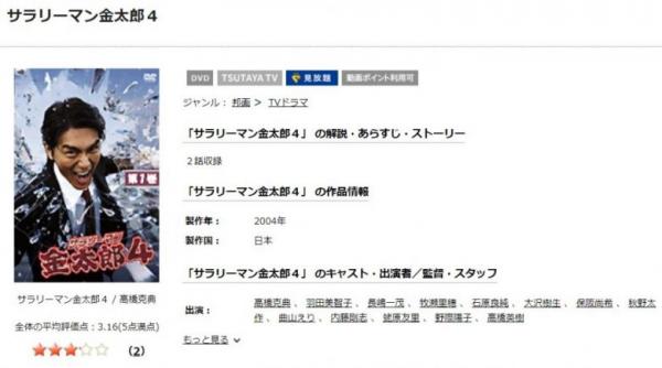 ドラマ「サラリーマン金太郎（高橋克典）シーズン4」の動画を無料視聴できる配信サイトまとめ | アニメ！アニメ！VOD比較