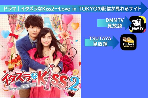 ドラマ｜イタズラなKiss2～Love in TOKYOを配信していて全話無料で