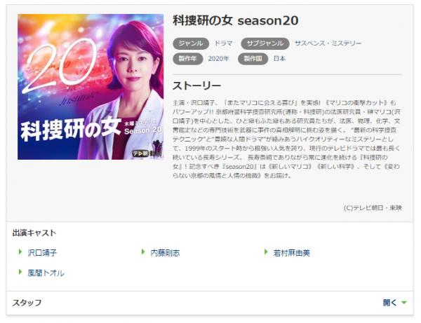 科捜研の女 season20 music.jp