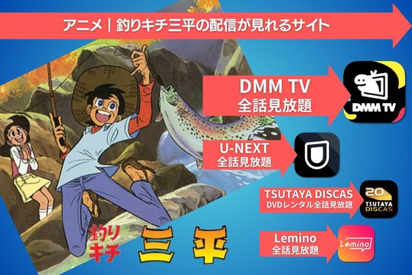 アニメ｜釣りキチ三平の動画を無料視聴できる配信サイト | VODズバッ！