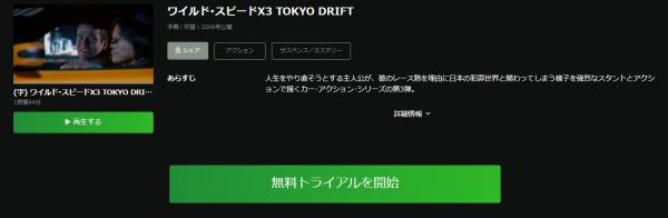 ワイルド・スピードX3 TOKYO DRIFT hulu