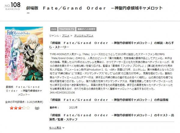 劇場版 Fate/Grand Order -神聖円卓領域キャメロット- 前編 Wandering; Agateram tsutaya