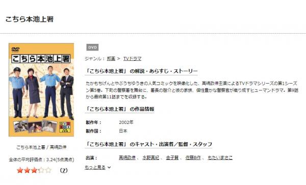 ドラマ｜こちら本池上署の動画を無料で視聴できる配信サイト | VODズバッ！