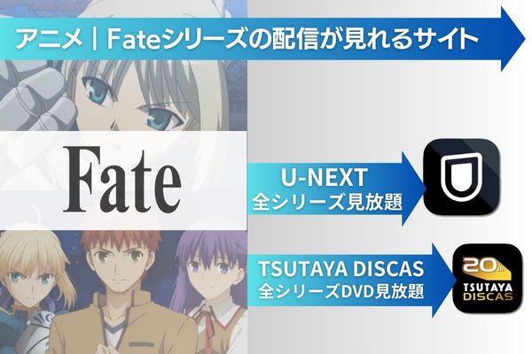 Fate フェイト 配信