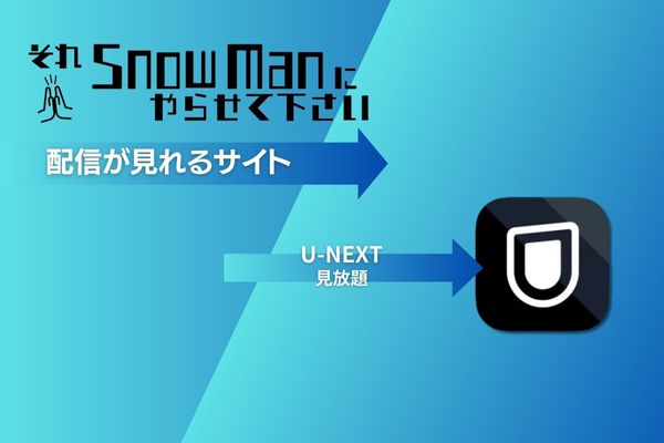 それSnow Manにやらせて下さい 配信