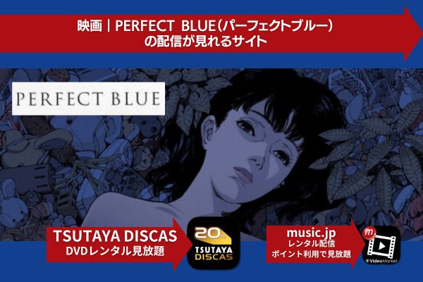 映画｜PERFECT BLUE（パーフェクトブルー）の動画をフルで無料視聴 