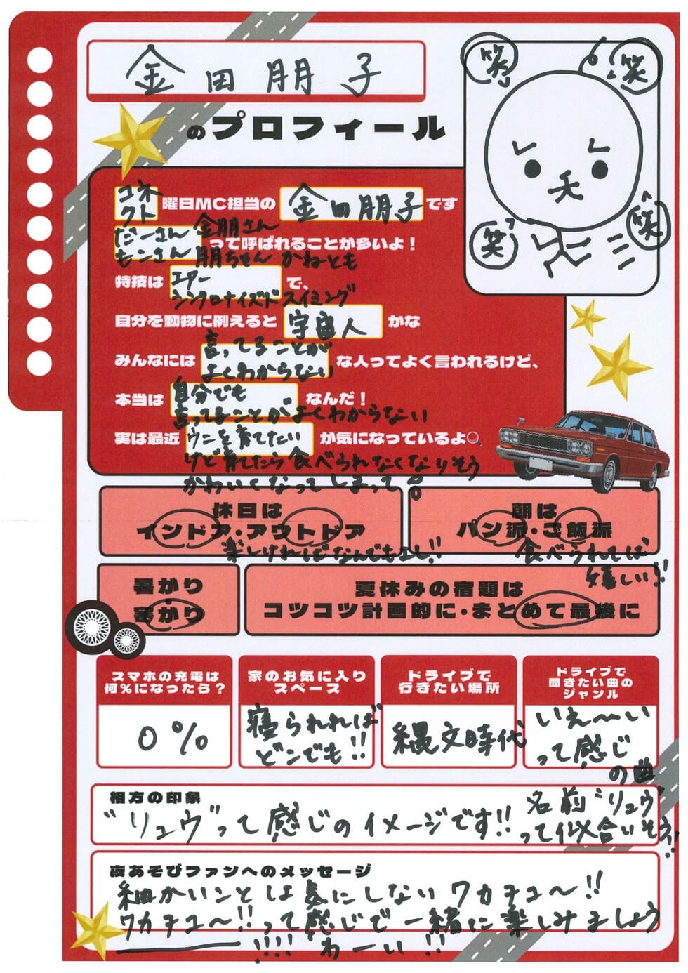 金田朋子 プロフィール帳