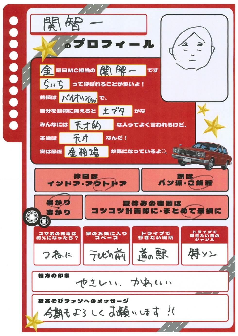 関智一 プロフィール帳
