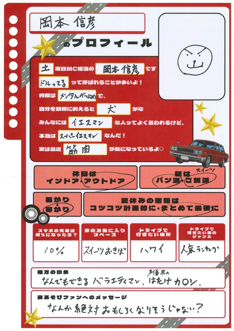 岡本信彦 プロフィール帳
