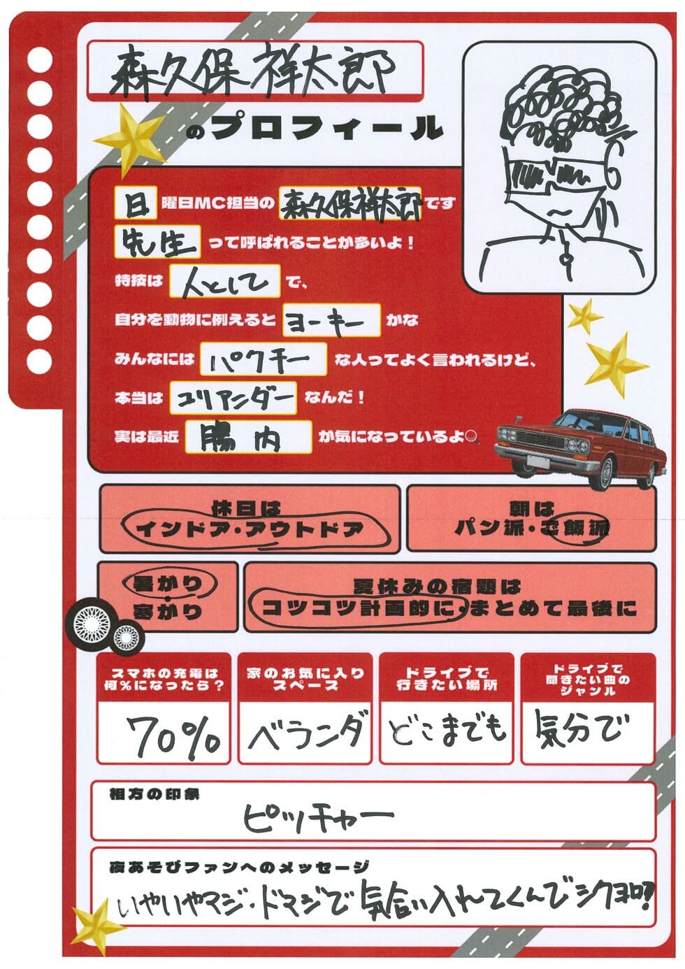 森久保祥太郎 プロフィール帳