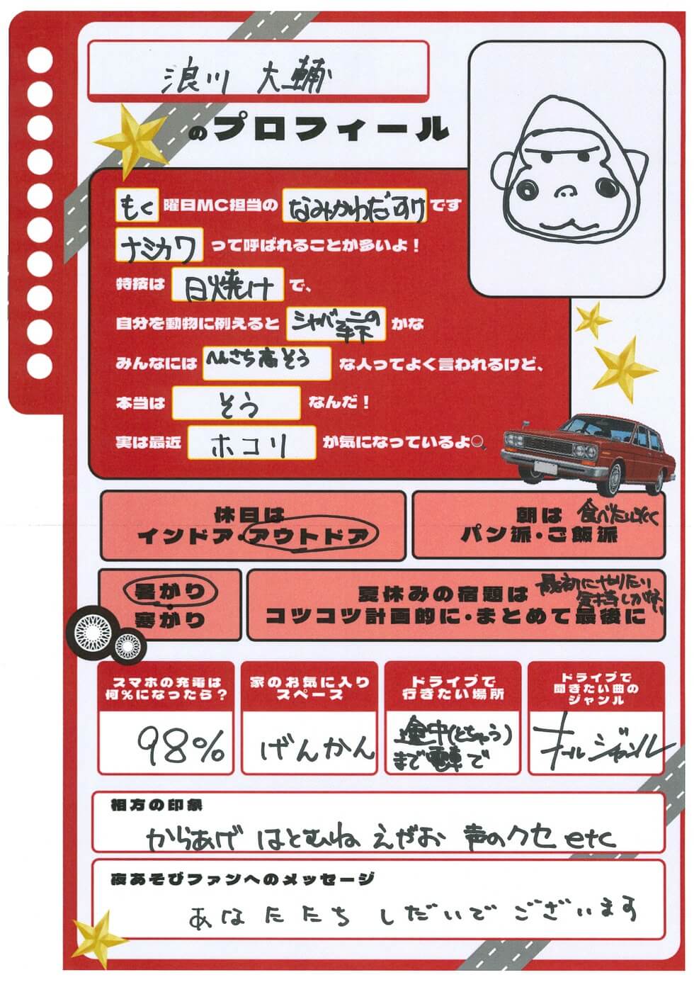 浪川大輔 プロフィール帳