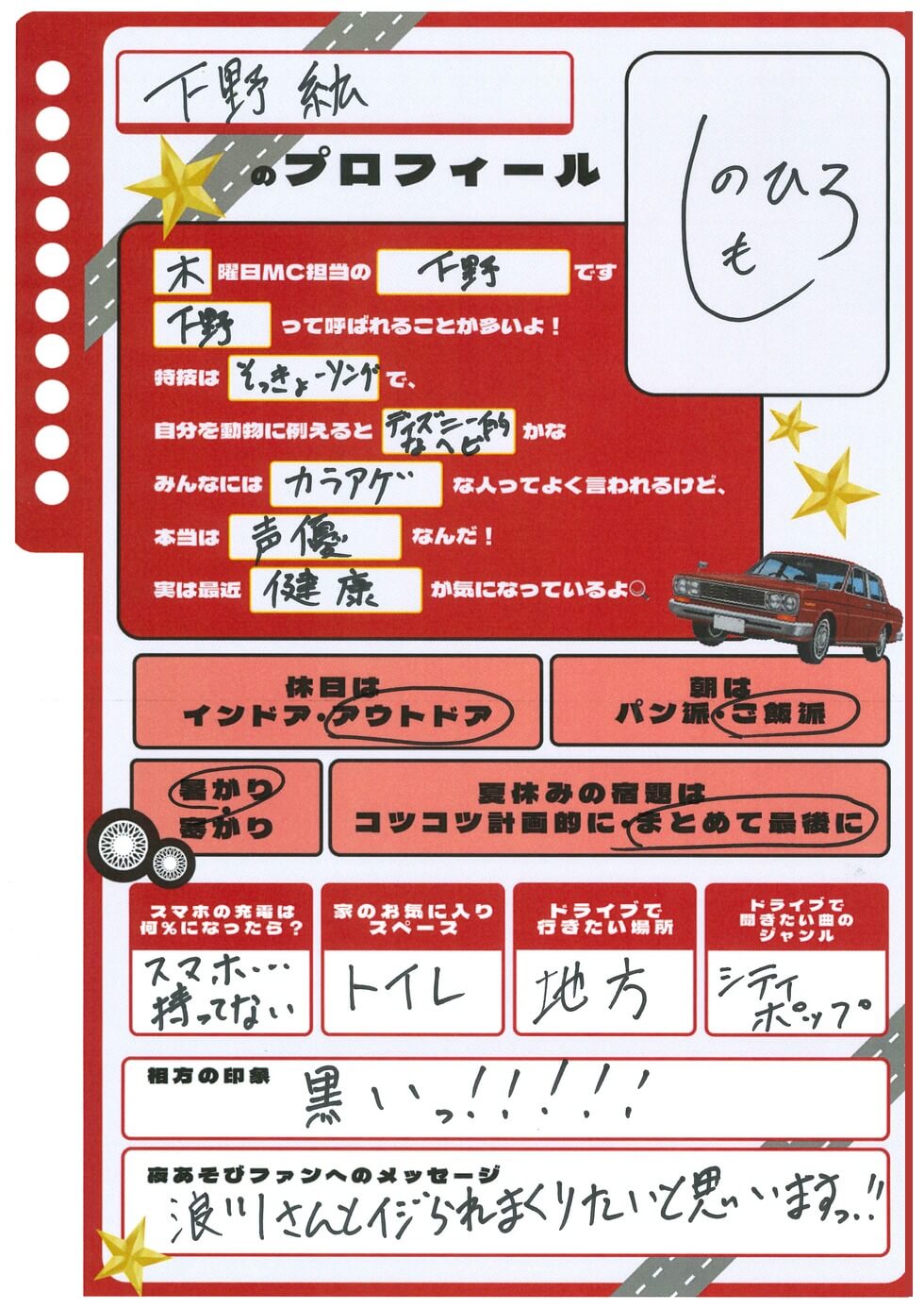 下野紘 プロフィール帳