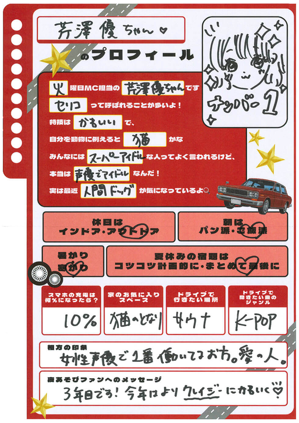 芹澤優 プロフィール帳