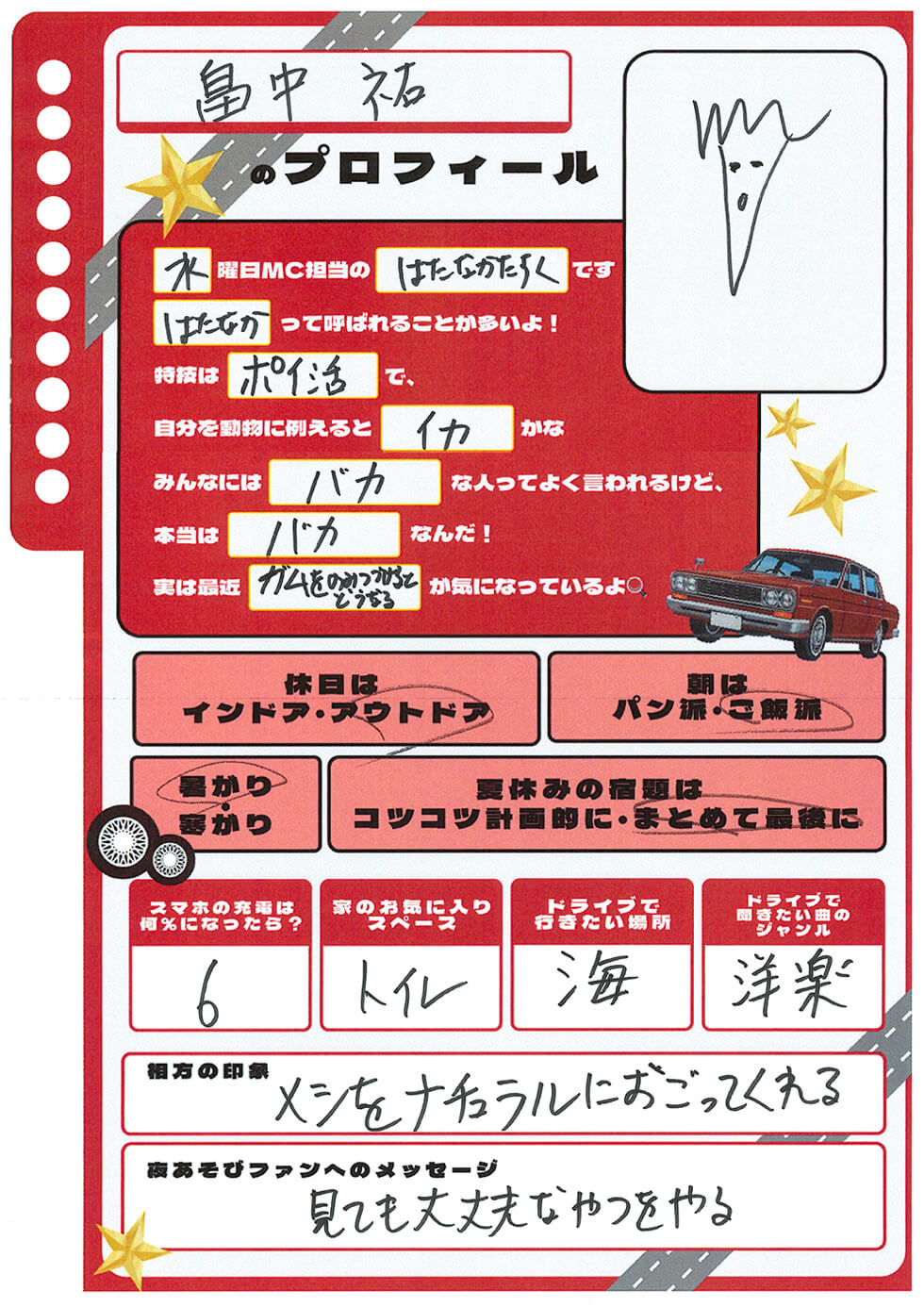 畠中祐 プロフィール帳