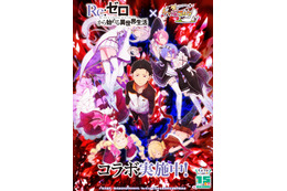 誕生日を祝った2月生まれのアニメキャラは？ 「Re:ゼロ」レム＆ラムを抑えた1位は… 画像