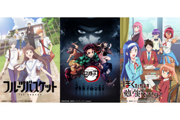 アニメ 鬼滅の刃 Bgmにファン歓喜 梶浦由記 石川智晶 タッグに 実質see Sawじゃん アニメ アニメ