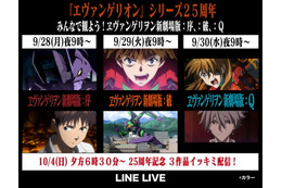 アニメクイズ 平成アニメ編 新世紀エヴァンゲリオン の直前に放送していたアニメは アニメ アニメ