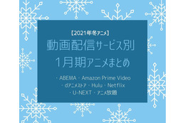 【2021年冬アニメ】動画配信サービス別 1月期アニメまとめ【更新日：1月14日】 画像