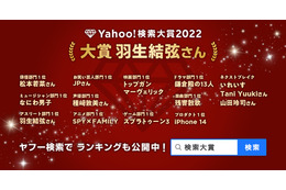 「SPY×FAMILY」＆種崎敦美らが“今年の顔”に！「Yahoo!検索大賞2022」発表 画像