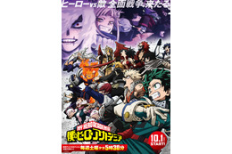 “ゴーグル”キャラといえば？ 3位「ヒロアカ」イレイザーヘッド、2位「文スト」梶井基次郎、1位は… 画像