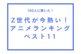 Z世代が今熱いアニメといえば？「TVマガ」が調査！「鬼滅の刃」や「スキロー」を抑えた1位は…？